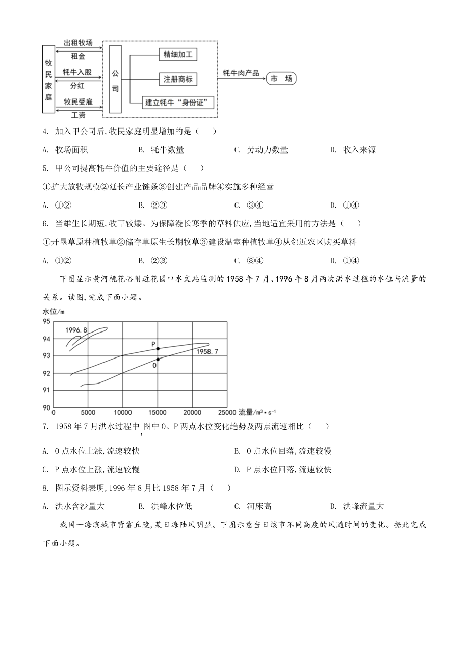 2022年高考全国乙卷地理真题无答案.doc