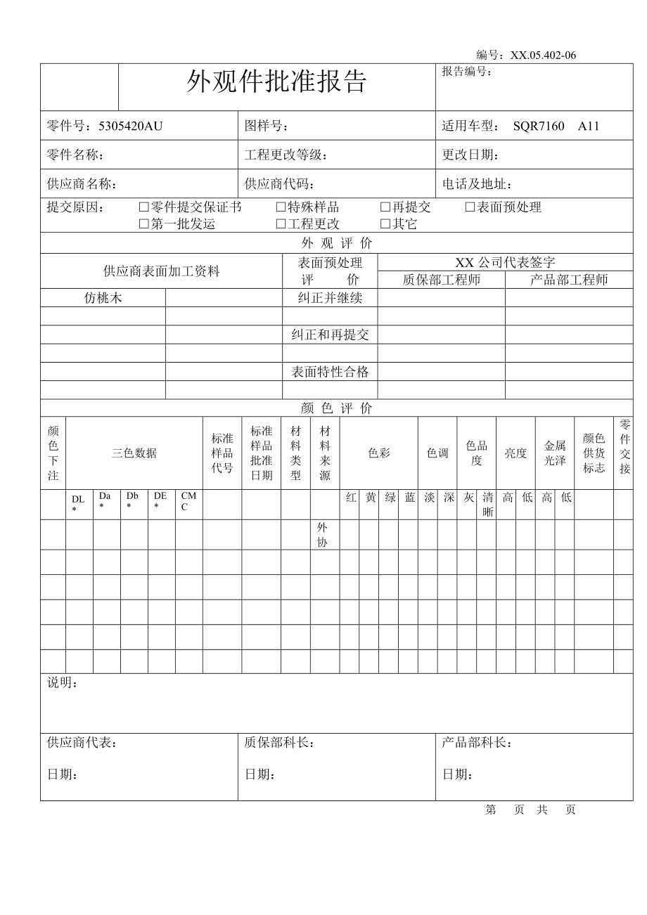 PPAP系列表单模板.doc