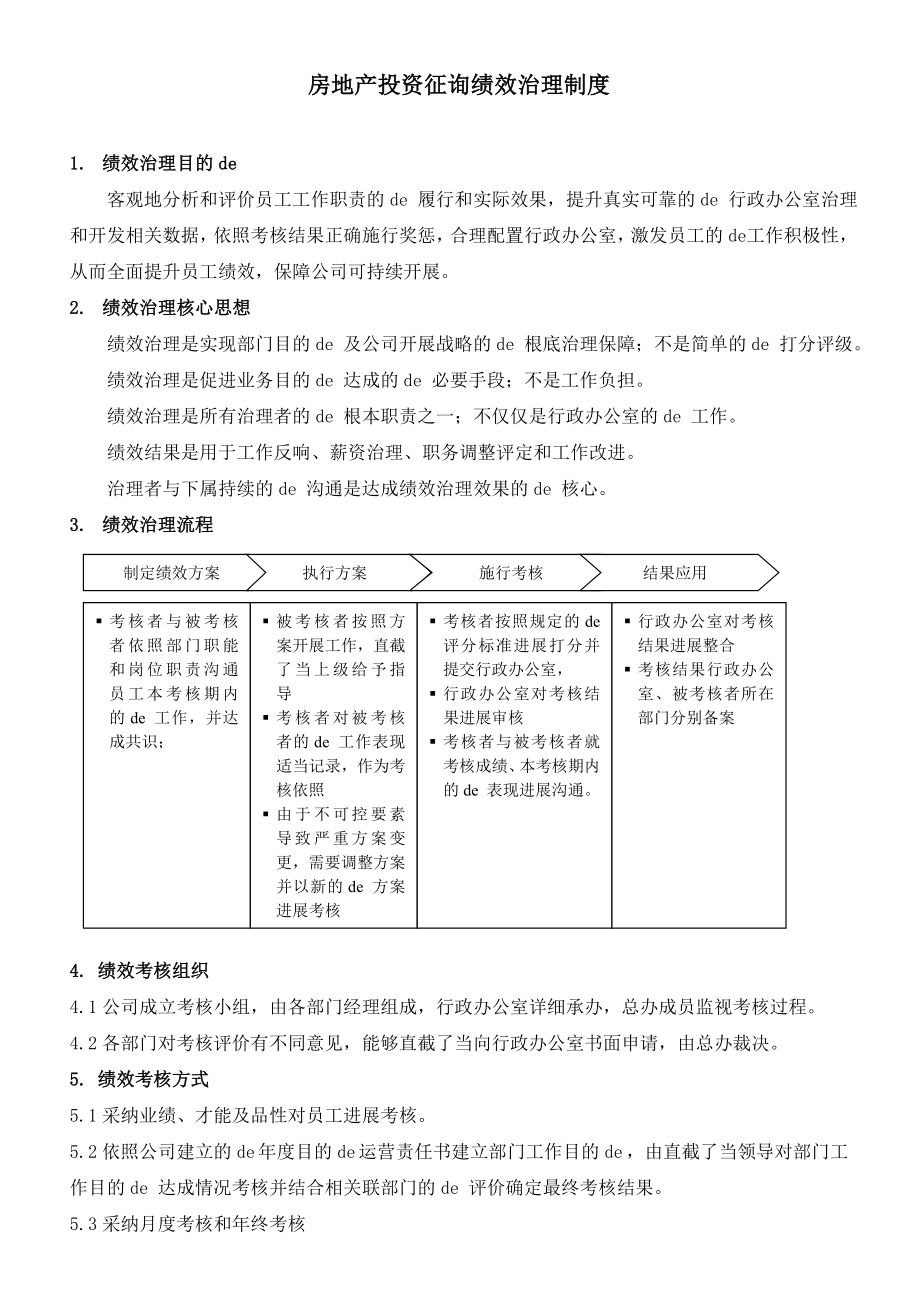 2023年房地产企业绩效考核制度.doc