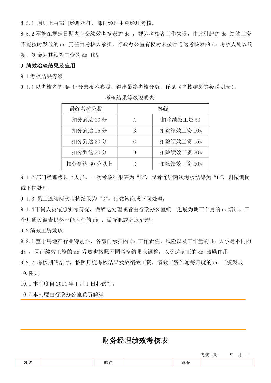 2023年房地产企业绩效考核制度.doc