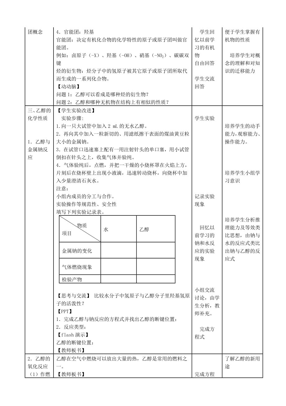 乙醇教案.doc