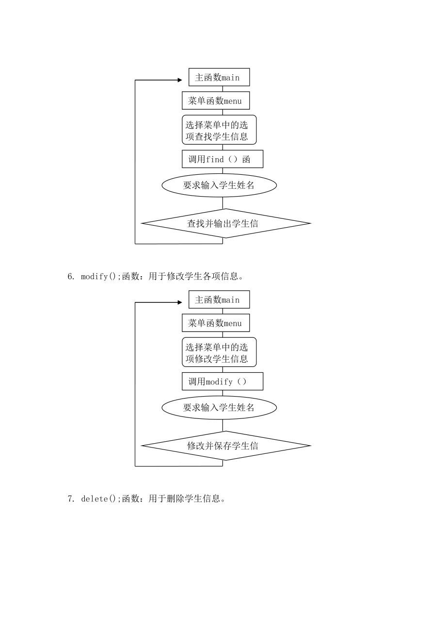 c简单学生成绩管理系统c课程设计.doc