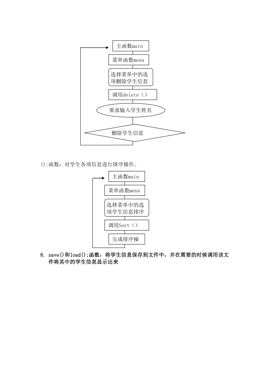 c简单学生成绩管理系统c课程设计.doc