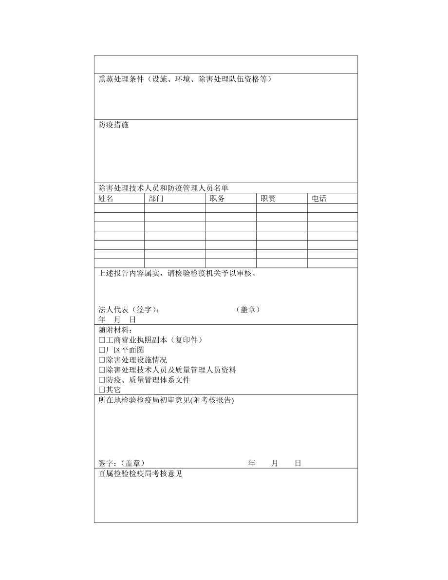 《出境货物木质包装检疫处理管理办法》国家局第69号令.doc