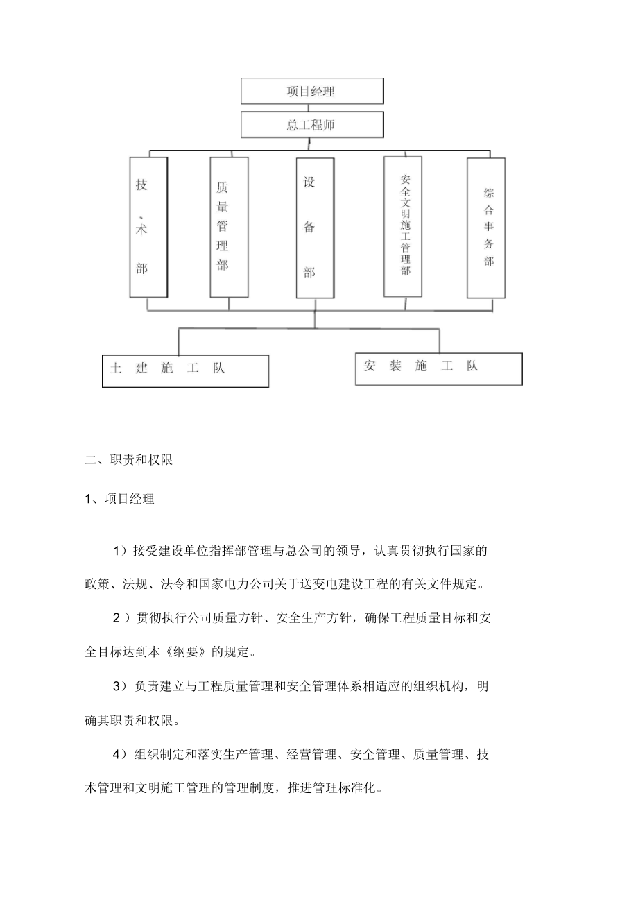 35kv变电站设备安装工程施工组织设计.doc