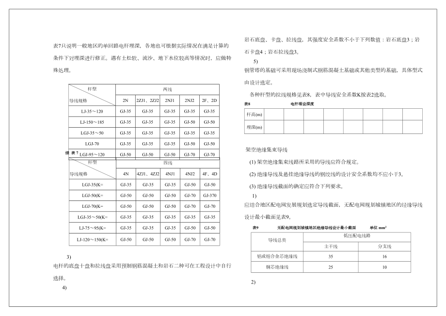 0.4kv架空配电线路设计说明.doc