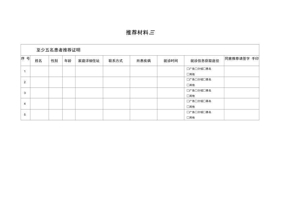 中医医术确有专长人员多年实践人员.doc