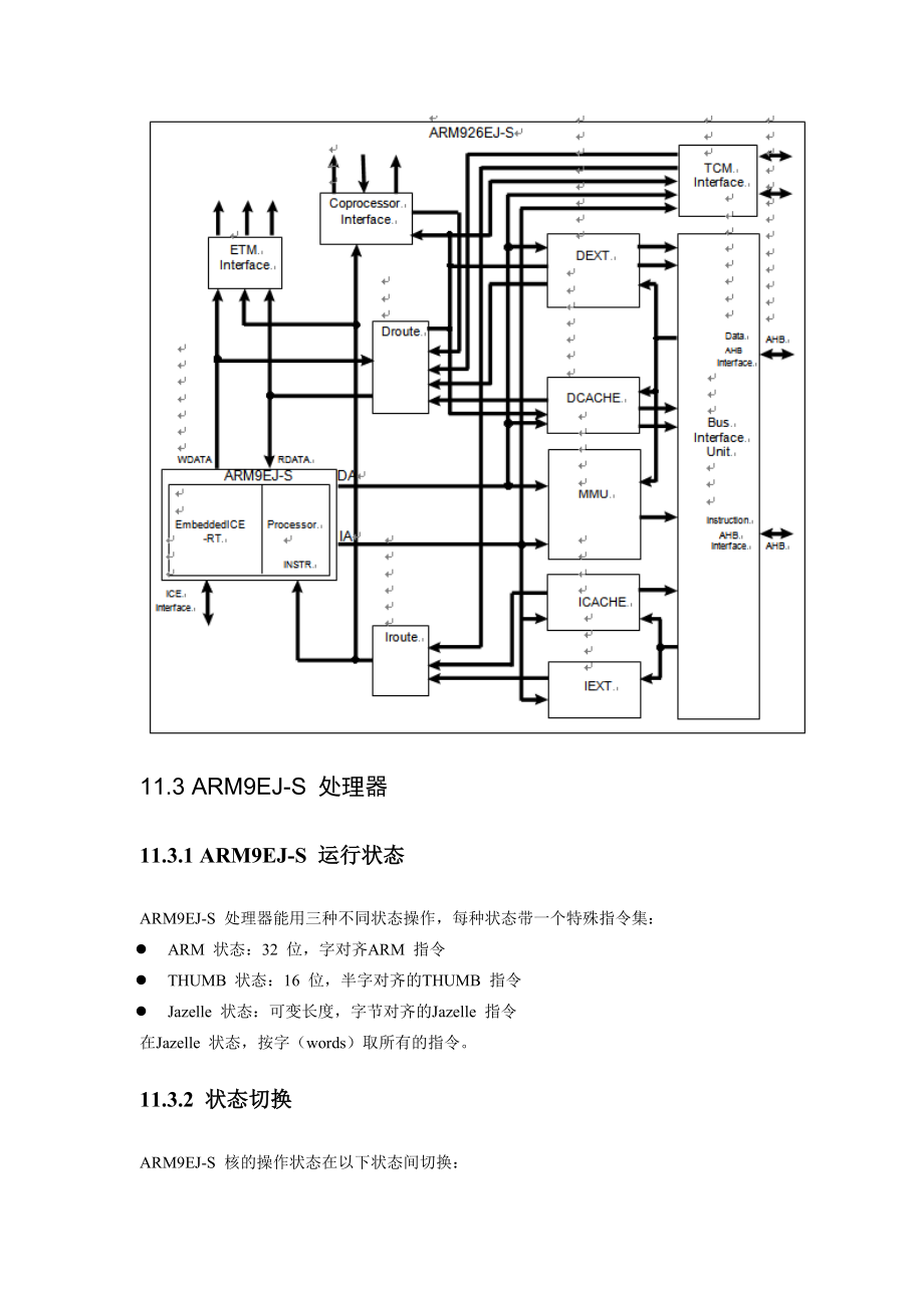 AT91SAM9260中文数据手册.doc