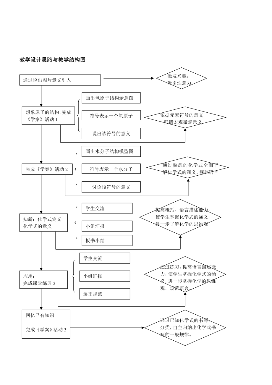 九年级化学化学式.doc