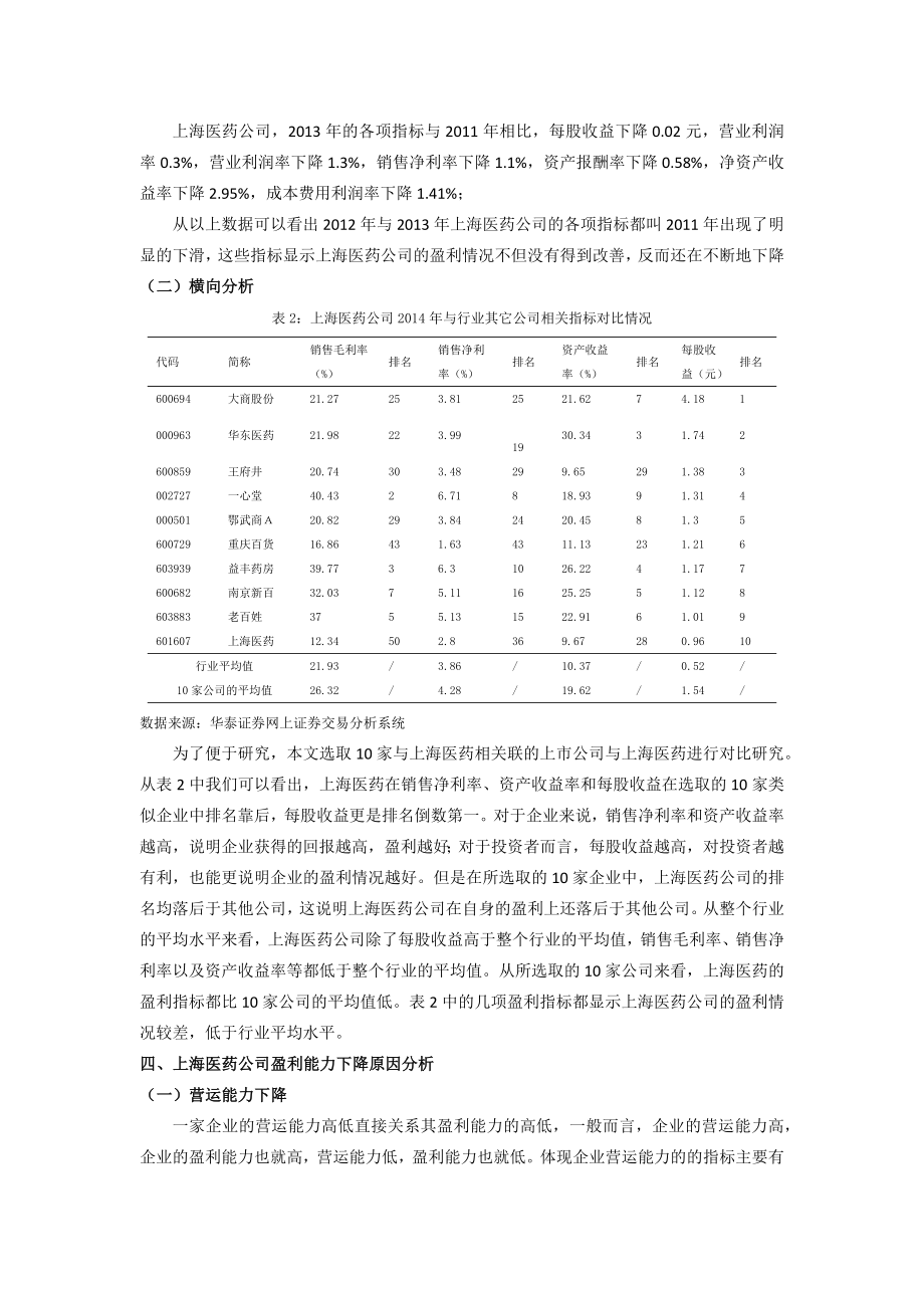 上海医药上市公司盈利能力分析研究.doc