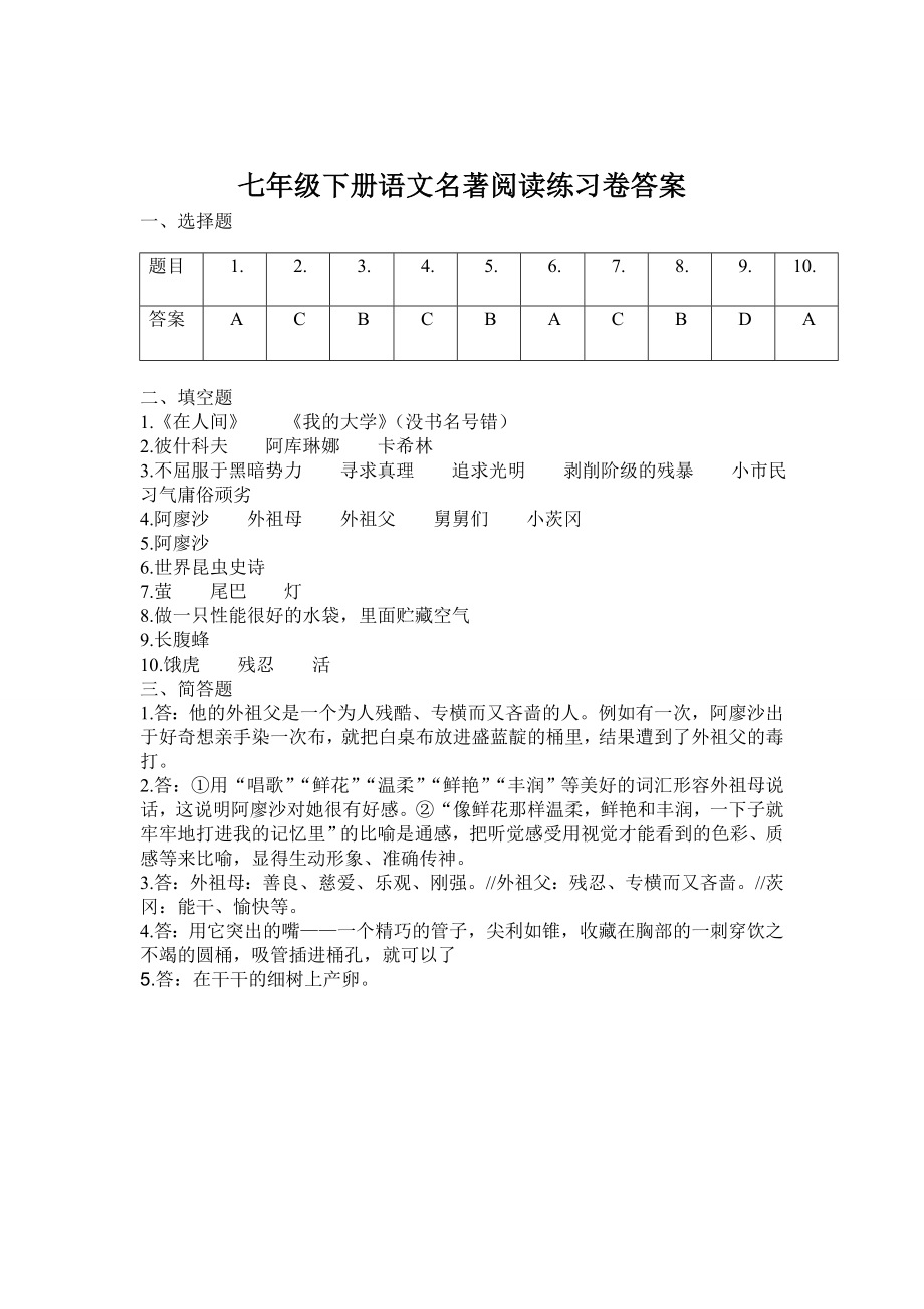 七年级下册语文名著阅读练习题.doc