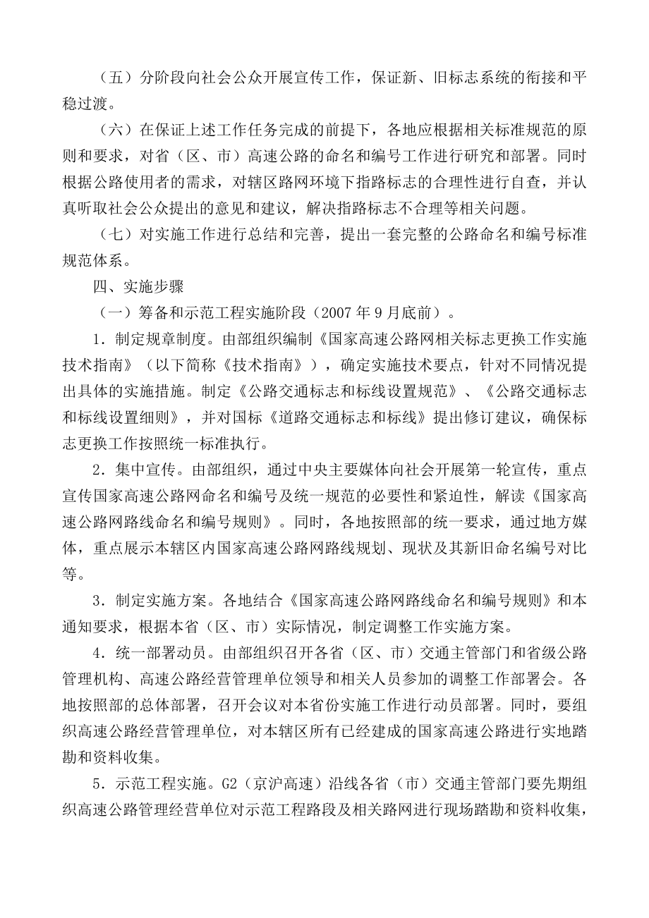 中国高速公路网.doc