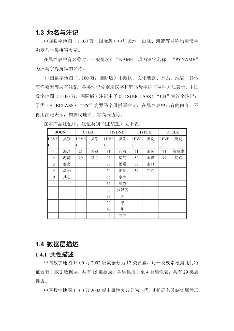 1100万矢量数据说明.doc