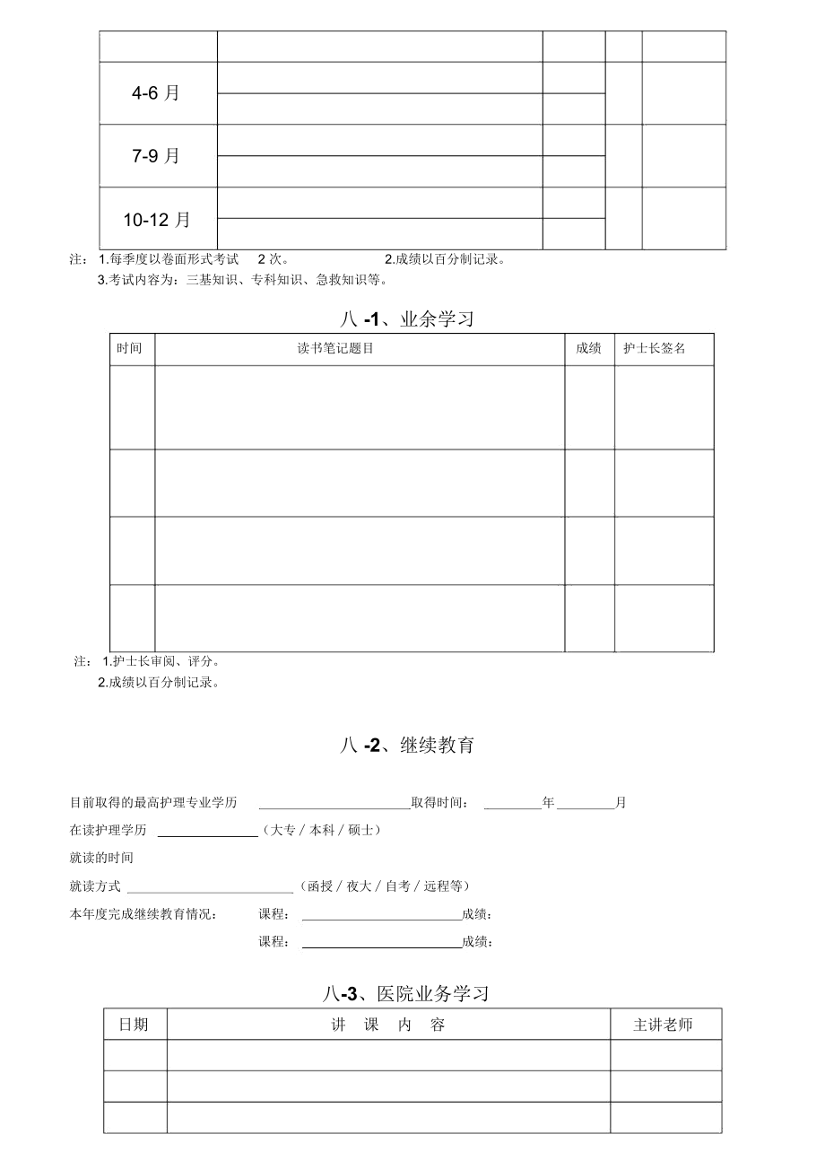 临床护士培训考核手册.doc