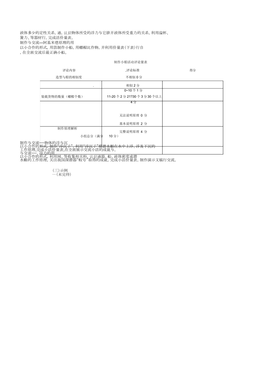 上海中考物理考纲第六单元压强.doc