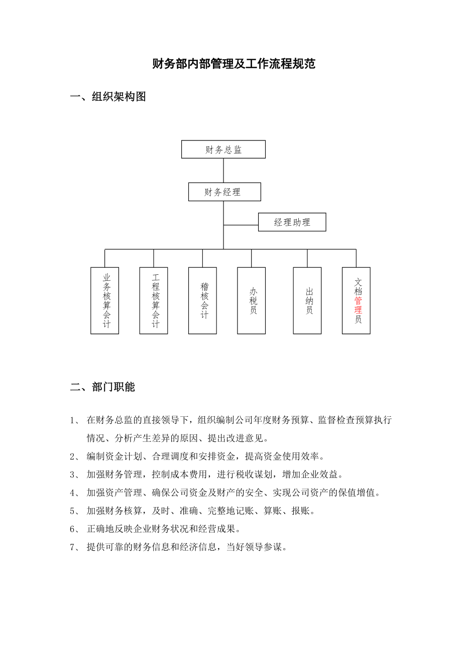 X公司财务部管理及工作流程.doc