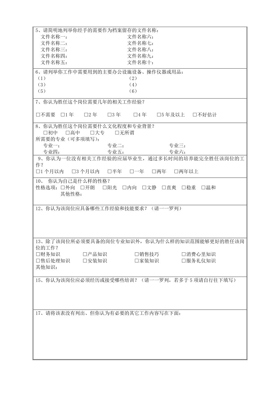 IT行业工作岗位分析调查表.doc