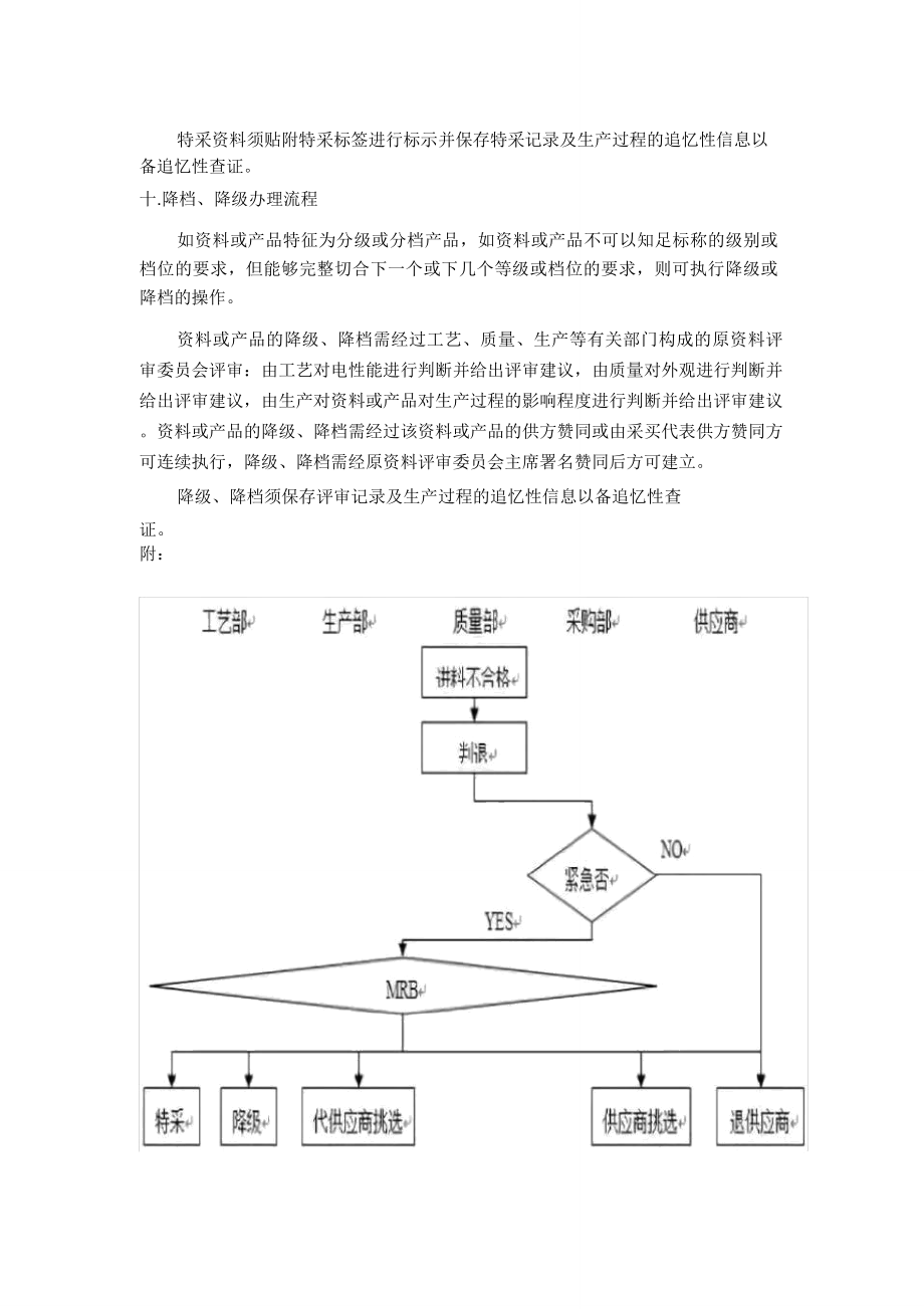 不合格品控制程序处理流程.doc