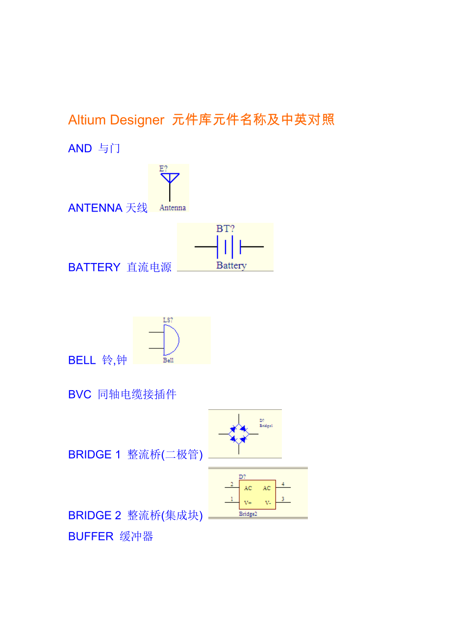 altium封装库大全原理图库中英图对照.doc