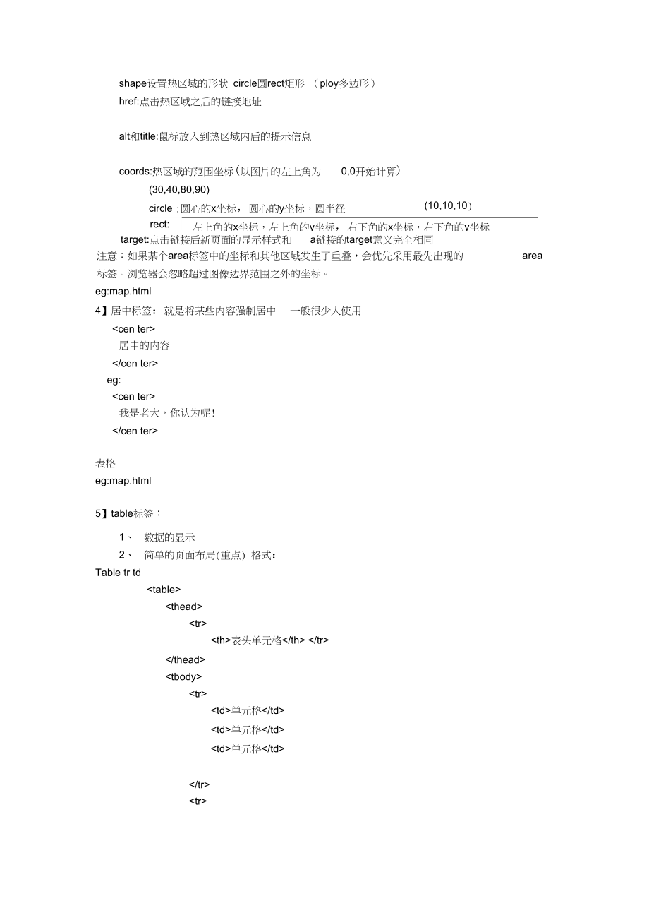 html表单表格模板.doc