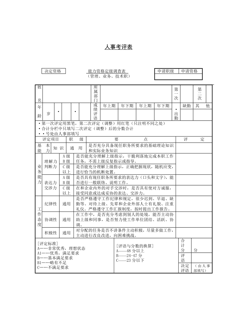 16人事考评表.doc