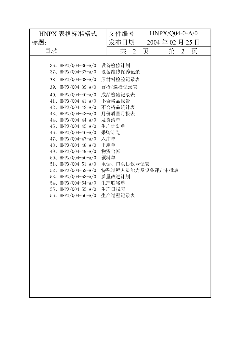 iso9001全套表格.doc