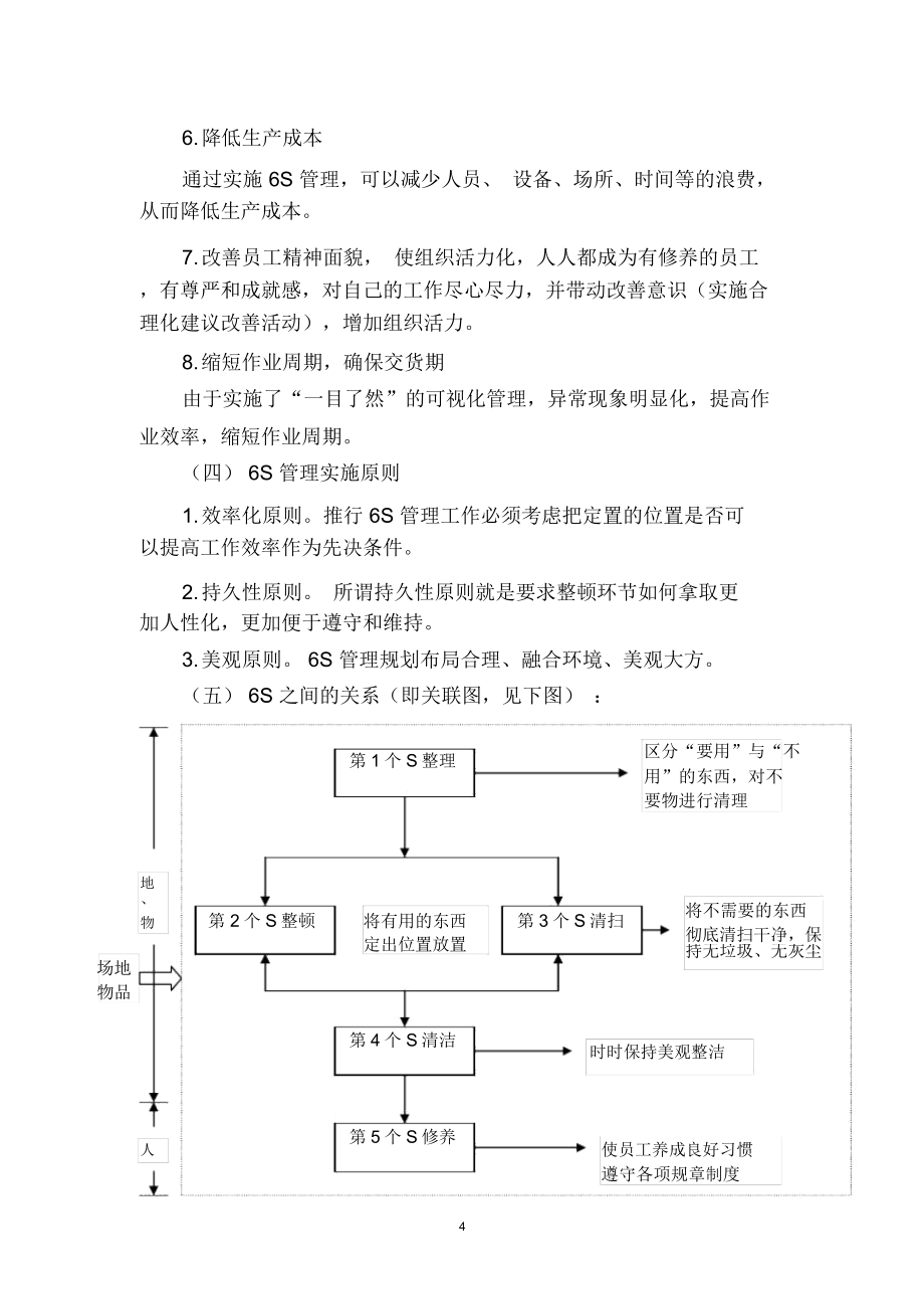 6S管理宣传手册.doc