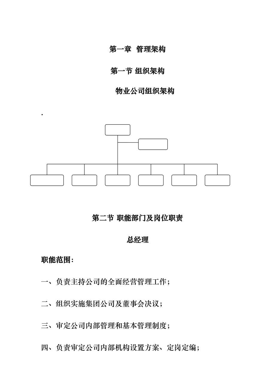 万科物业管理公司全套制度.doc