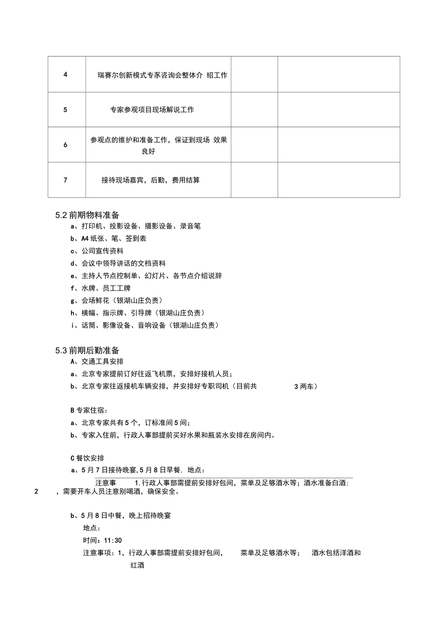 专家咨询会策划方案模板.doc