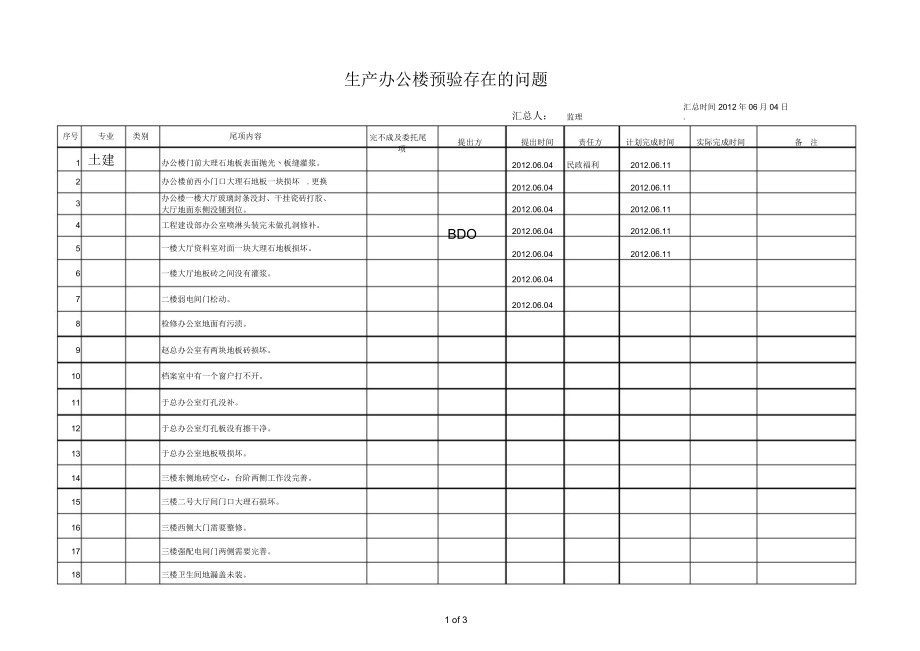 三查四定表格格式.doc