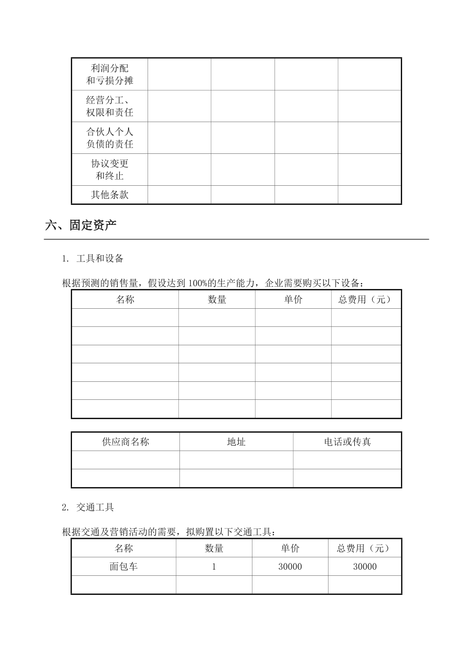 SYB化妆品店创业计划书.doc