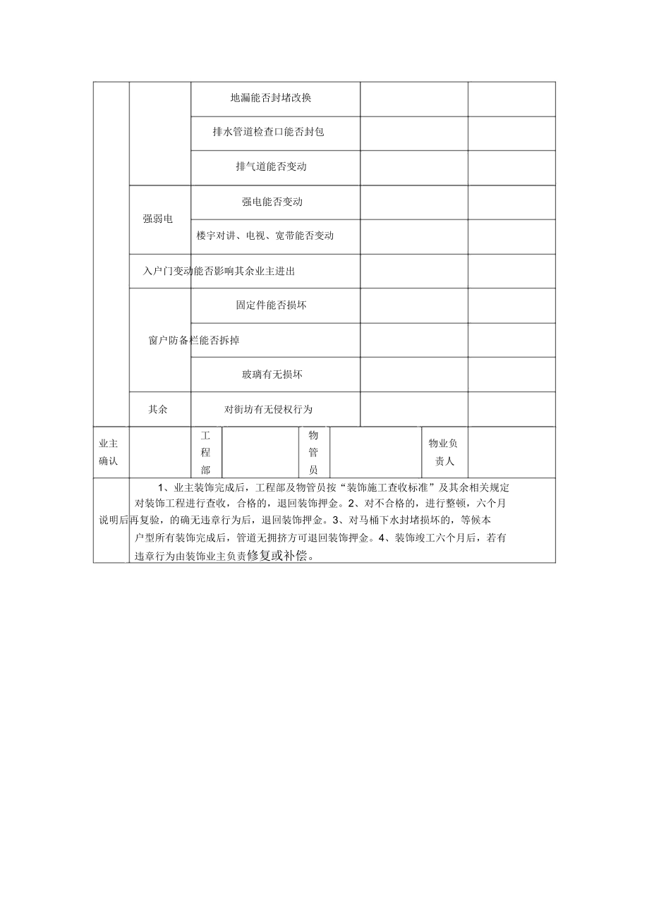 业主装修验收表格物业服务单位使用.doc