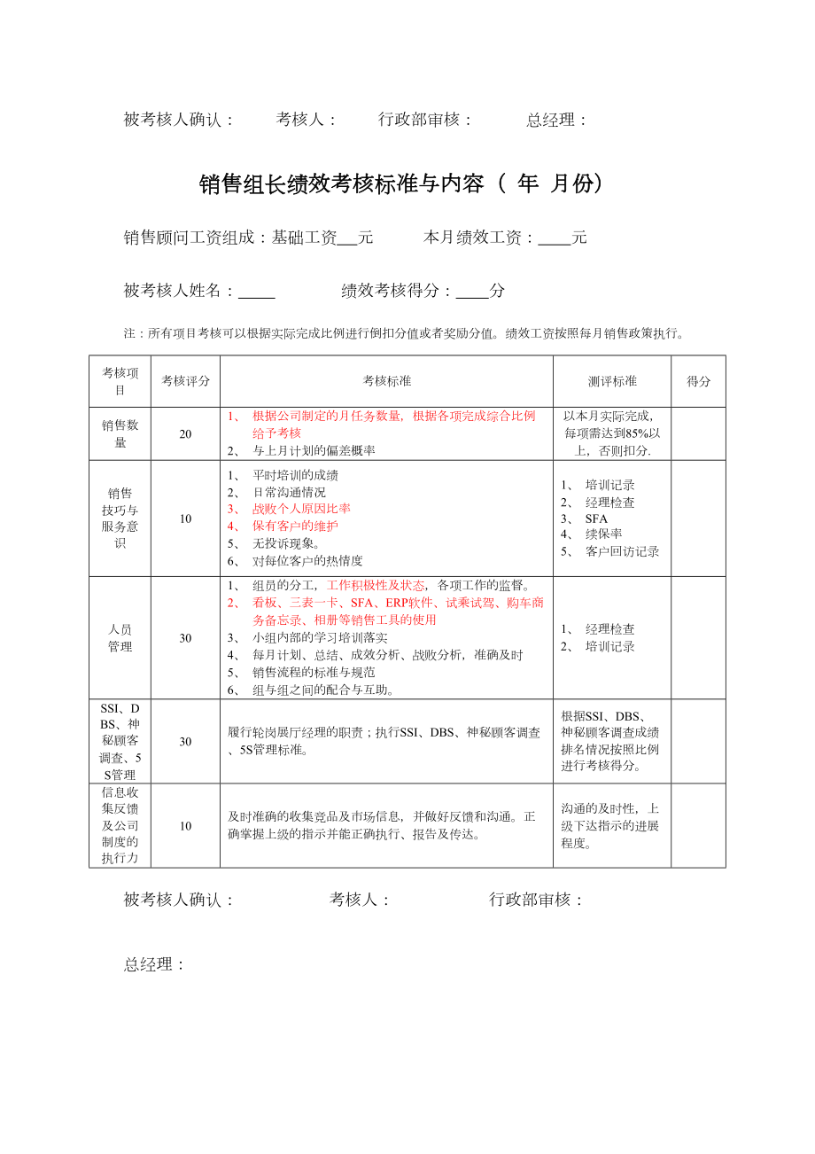 4S店绩效考核表.doc