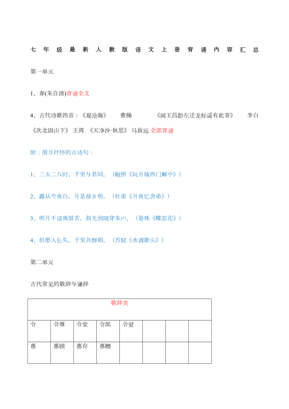 七年级人教版语文上册背诵内容汇总.doc