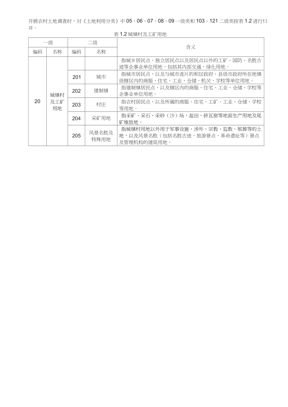 《土地利用现状分类》国家标准.doc