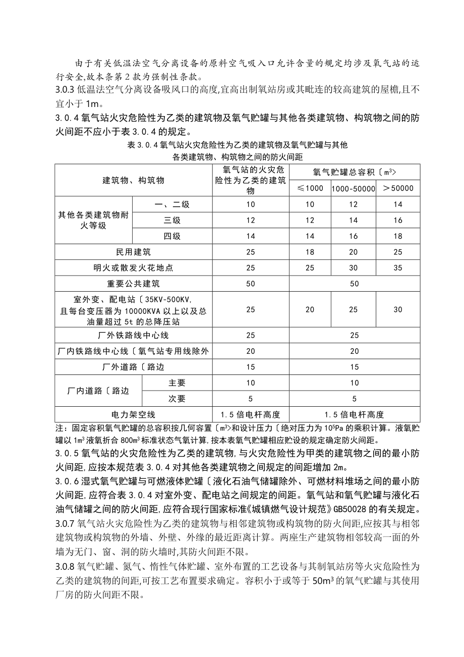 50030氧气站规范.doc