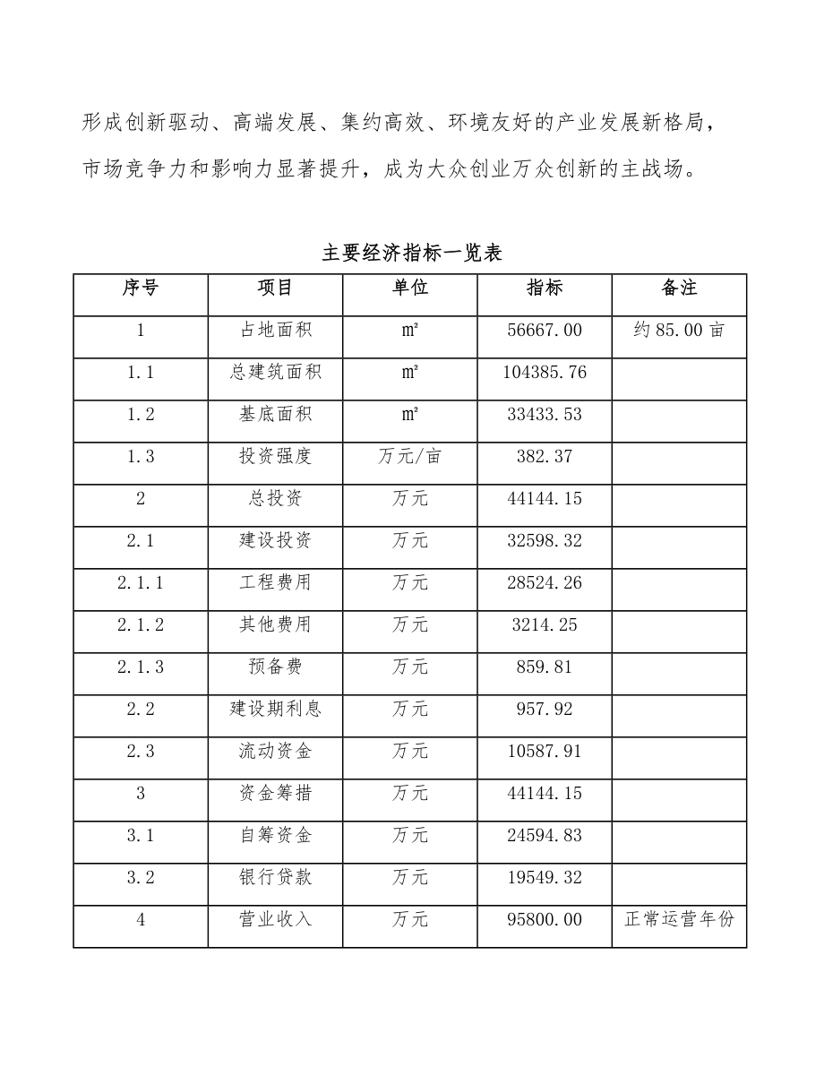 pc钢棒项目建设方案（模板参考）.doc