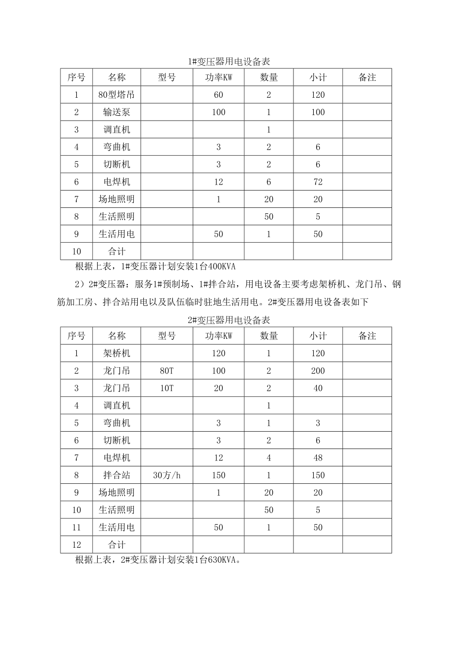 临时用电变压器安装方案精选文档.doc