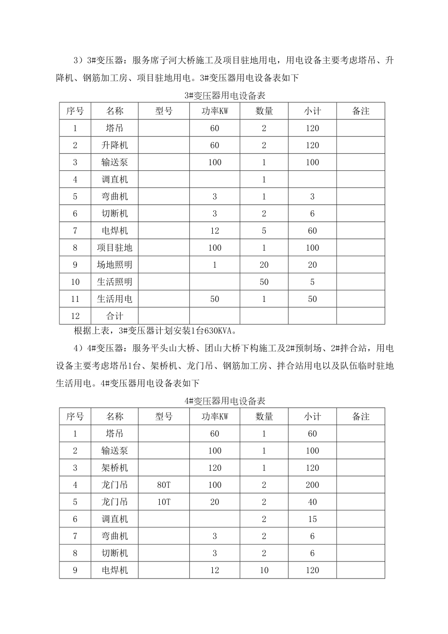 临时用电变压器安装方案精选文档.doc