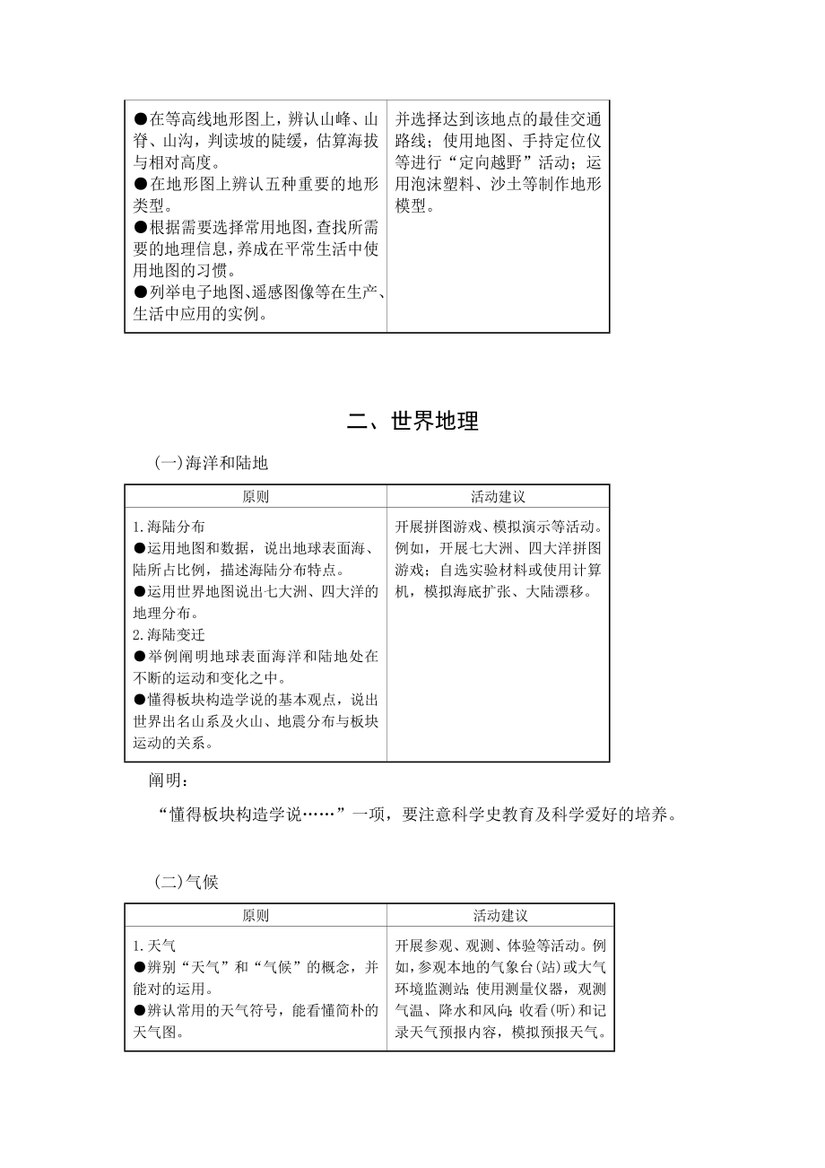 义务教育地理课程标准.doc