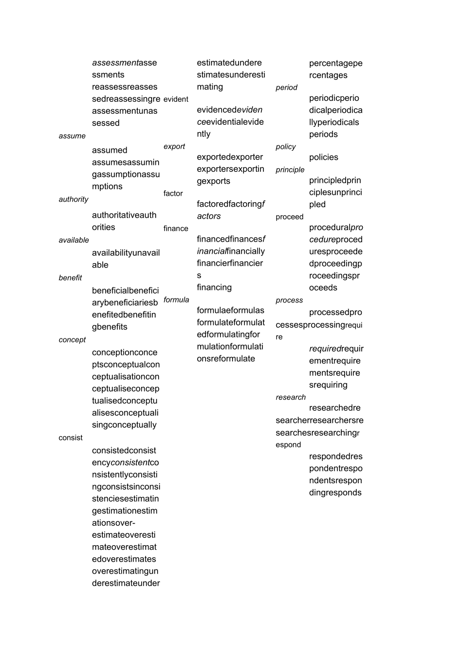 AWL英语学术词汇表(1)1.doc