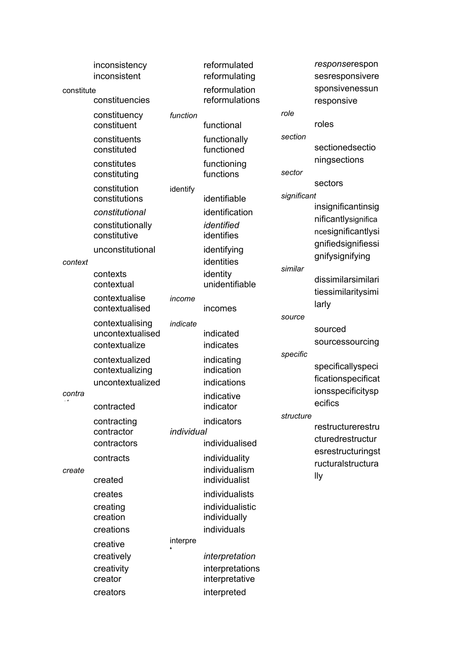 AWL英语学术词汇表(1)1.doc