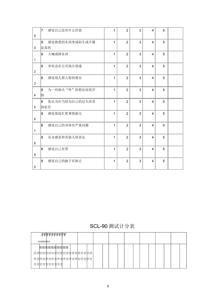 scl90心理测试试卷.doc