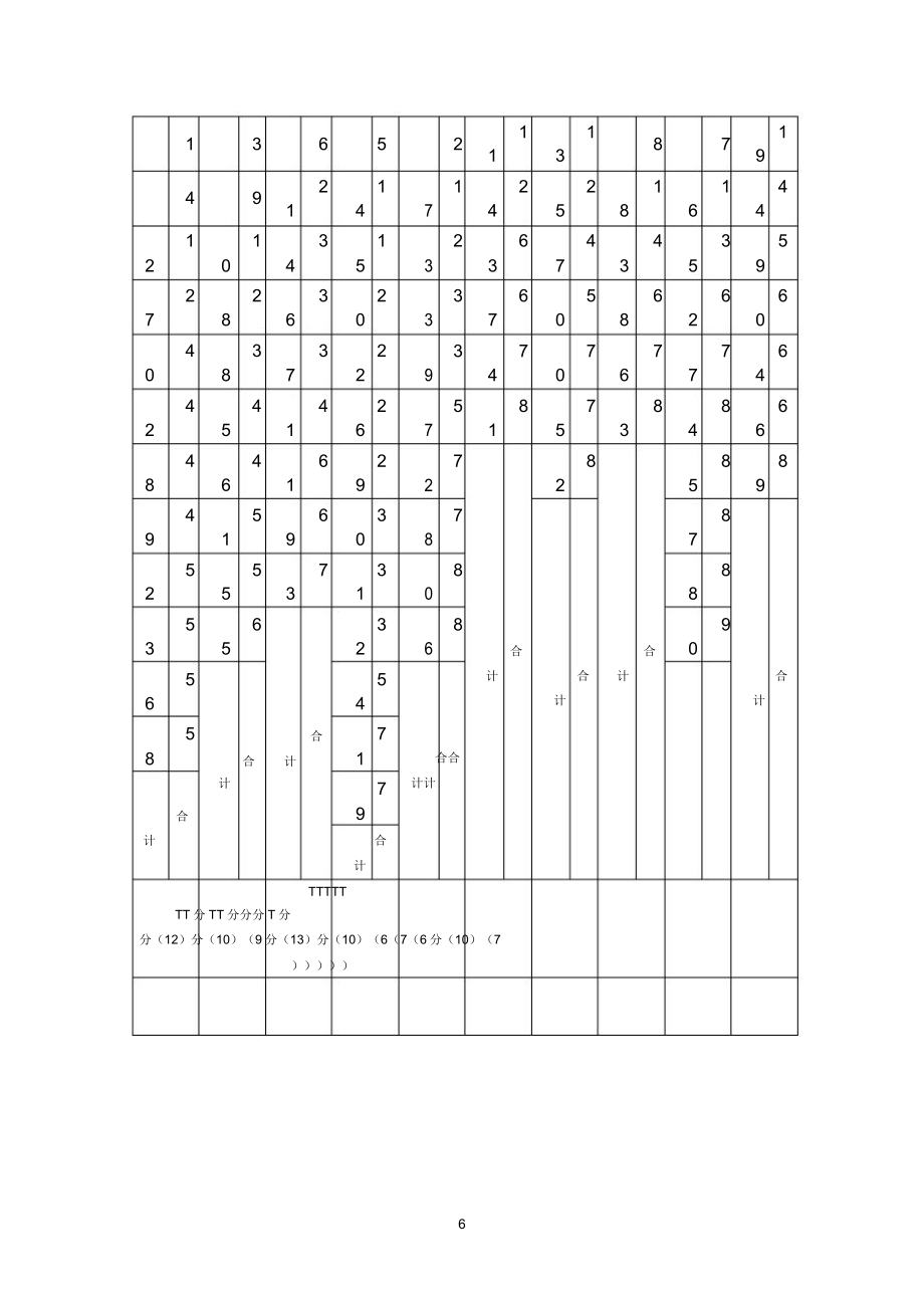 scl90心理测试试卷.doc