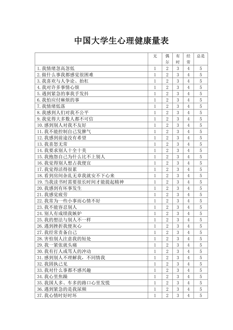 中国大学生心理健康量表1.doc