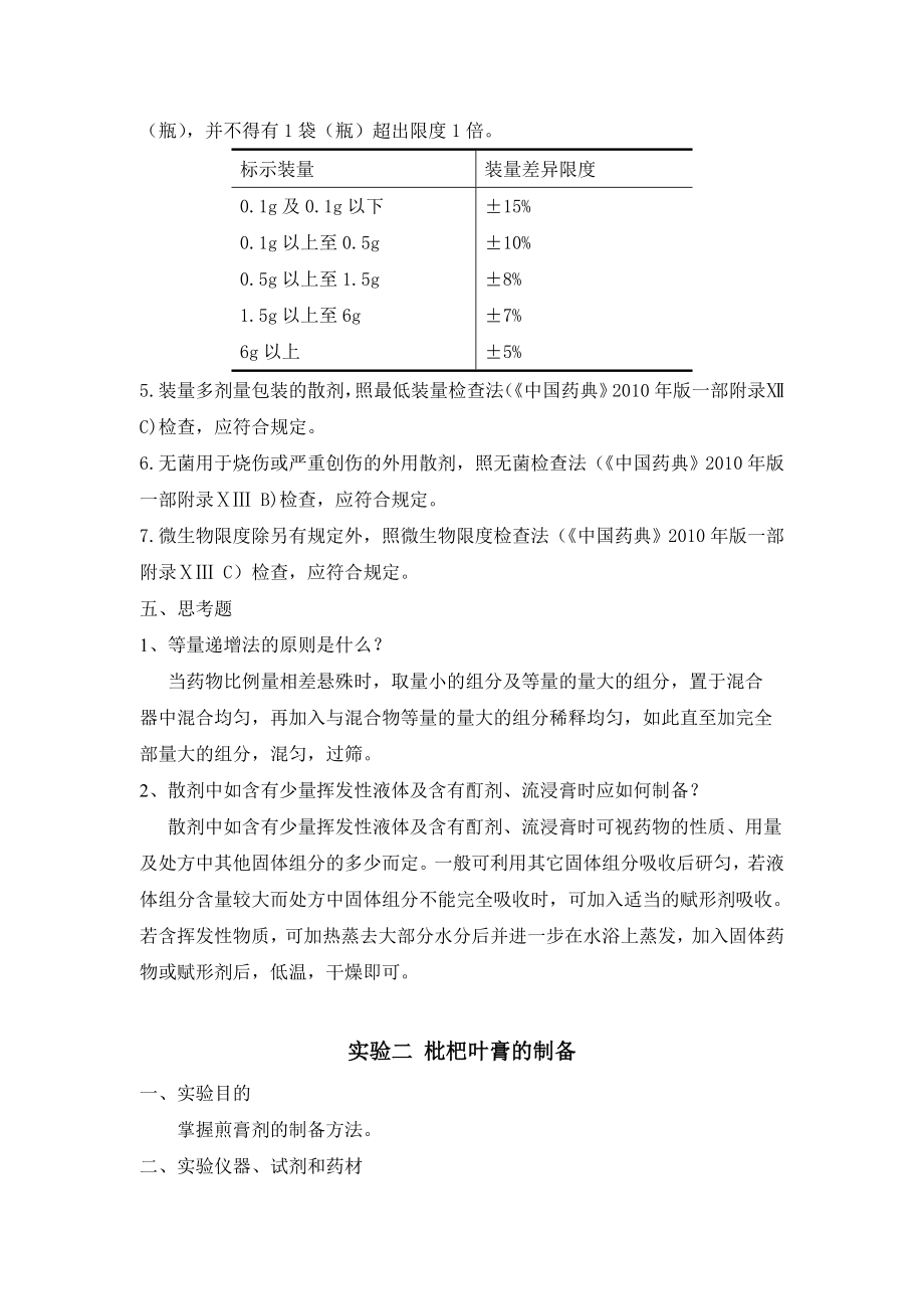 中药药剂学实验报告2.doc