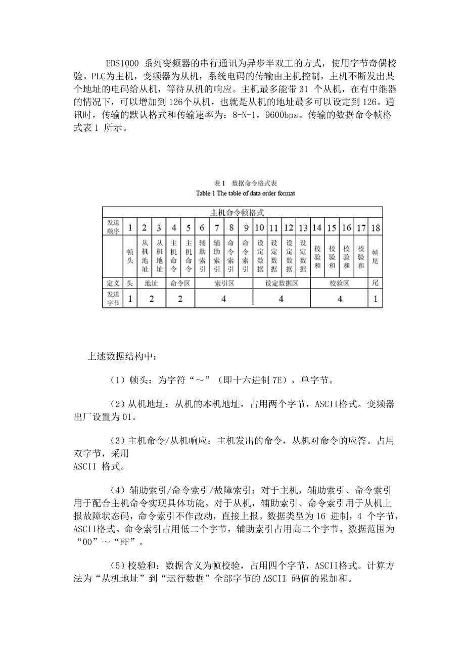 s7200plc_与eds易能变频器的通讯应用.doc