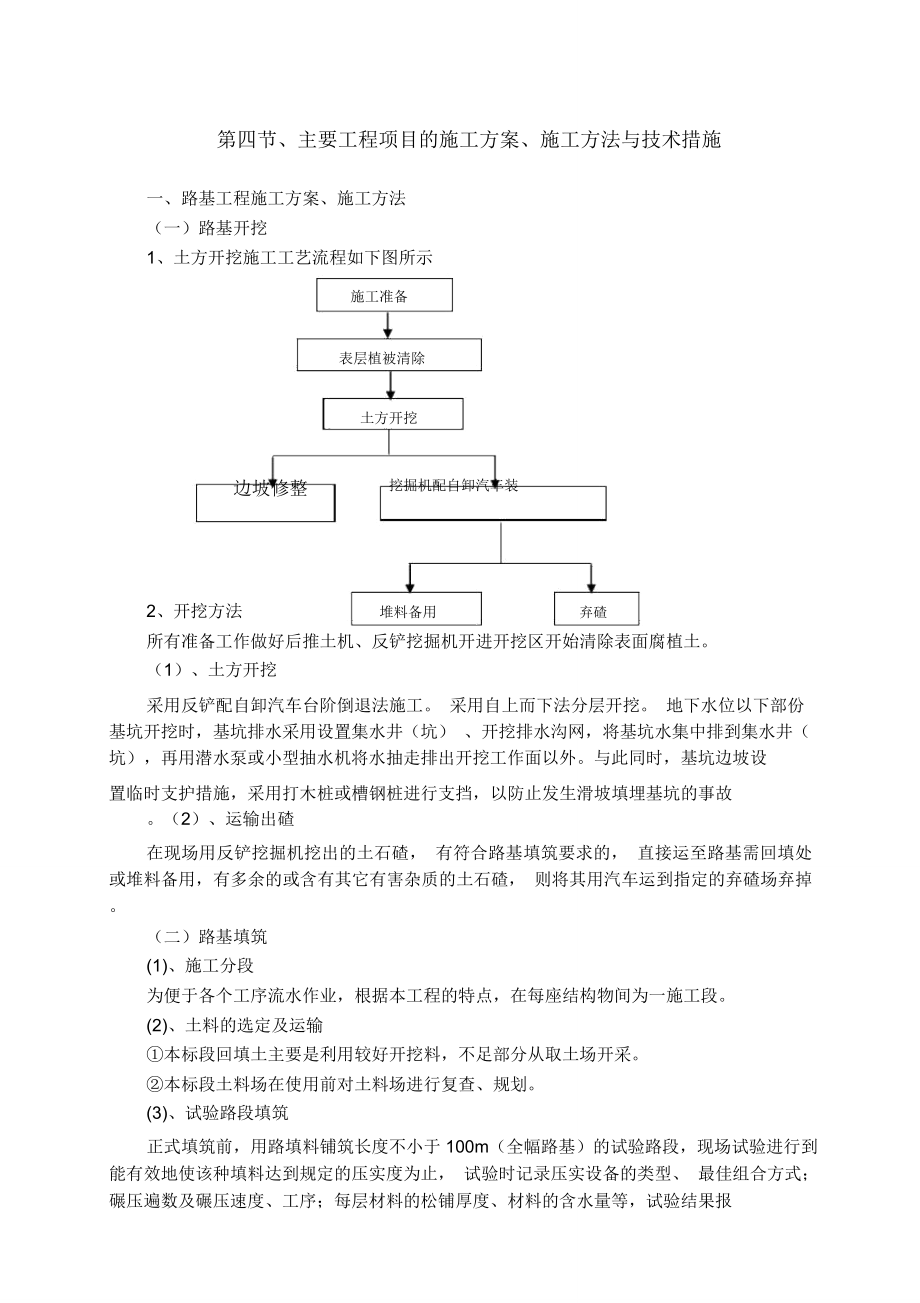 主要工程项目的施工方案、施工方法与技术措施.doc