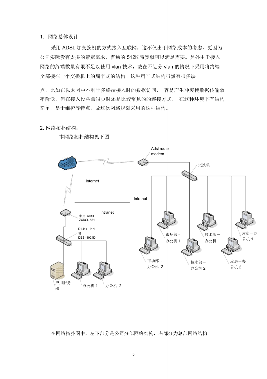 XX公司网络规划方案.doc