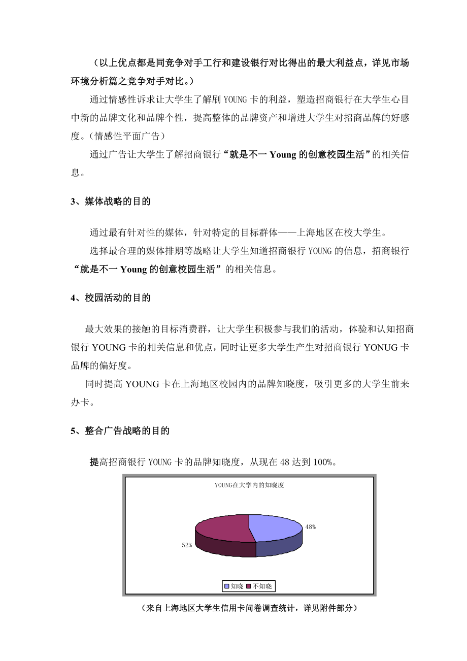 adv招商银行某信用卡校园活动策划方案.doc